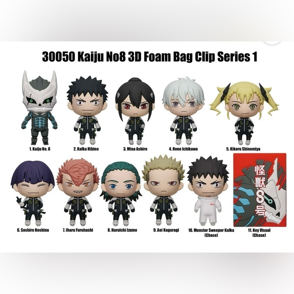 5 KAIJU NO. 8 3D Foam Bagclip - SERIES 1